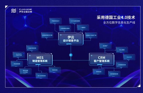 5g智慧工厂助推柔性制造,个性化生产创发展前景