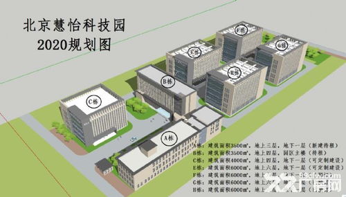 顺义区 厂房 研发楼 办公楼出租 可根据需求定制独栋